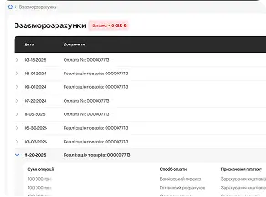 Моніторинг замовлень Моніторинг замовлень