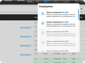 Інтеграція з іншими платформами Інтеграція з іншими платформами